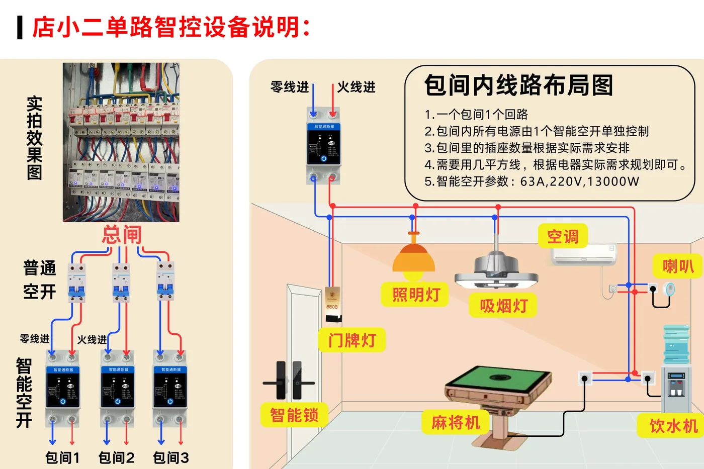 单路智控线路布局图